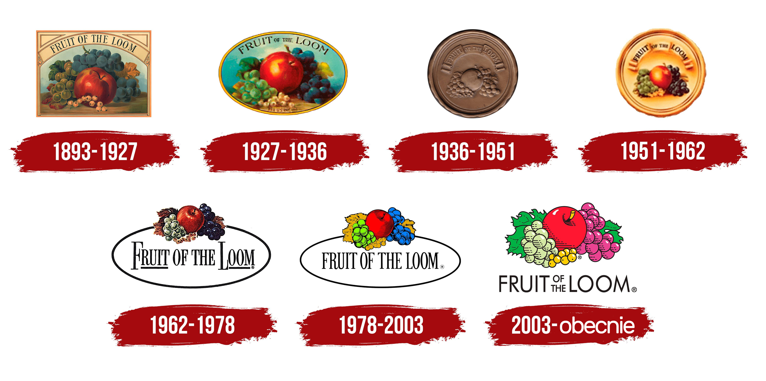 Fruit of the Loom - to już ponad 170 lat produkcji odzieży